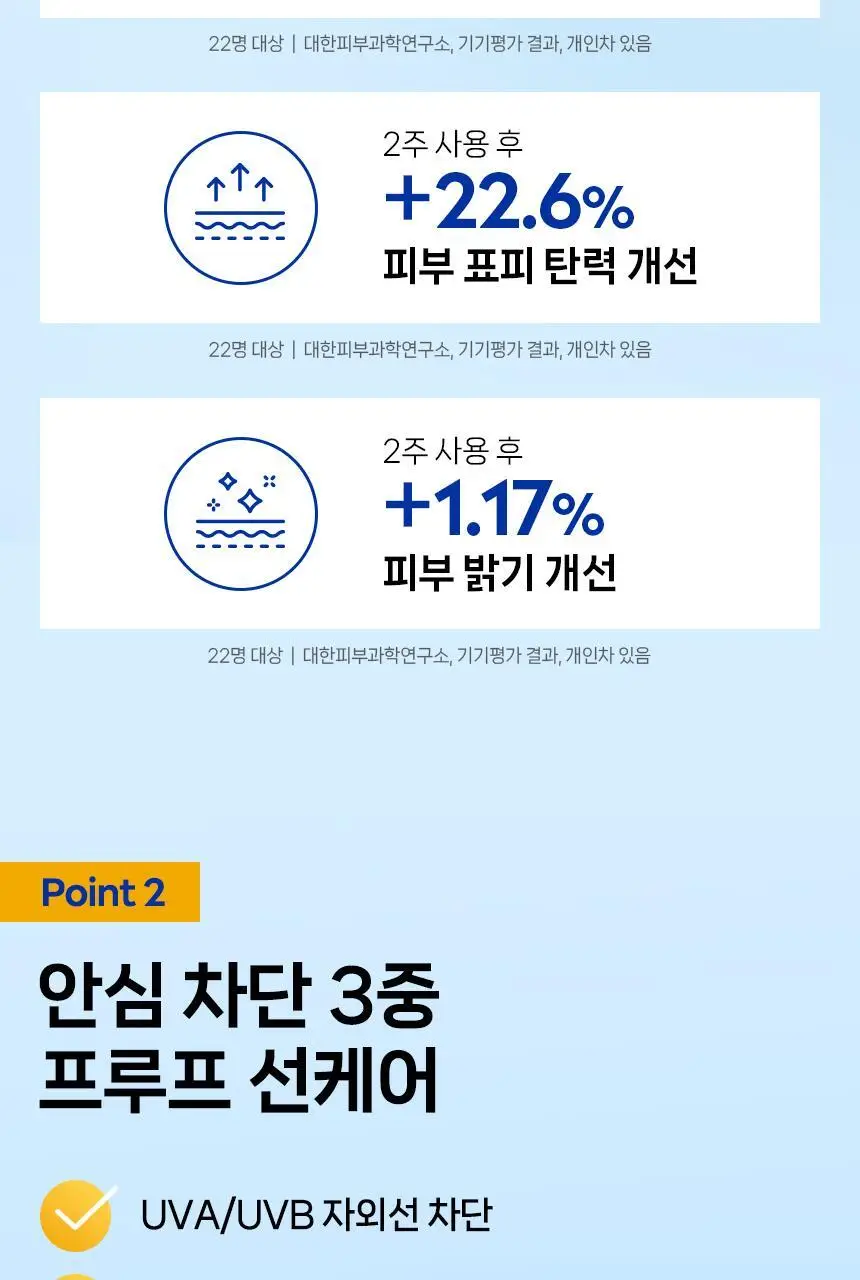 [NEW/ 글로벌 1위] 니베아 선 프로텍트 앤 모이스춰 선 로션 100ml 상세페이지 6